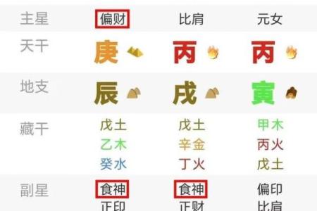男命26岁星照运势，解密命理智慧与人生选择！