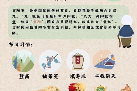 农历九月初九：重阳节的传统与命运解析