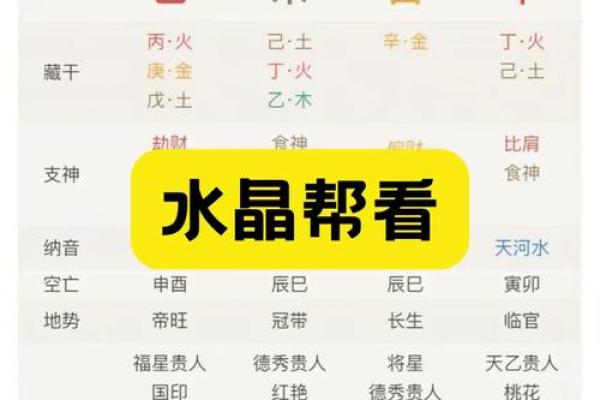 桑松木命与五行相生相克的完美搭配指南