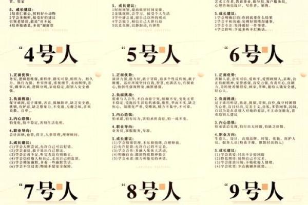 十月出生的属相与命运:解读你的生命密码 十月出生的属相与命运:解读你的生命密码