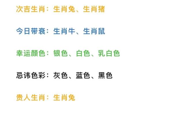 农历四月十四命运解析:揭示你的生肖与个性 农历四月十四命运解析:揭示你的生肖与个性