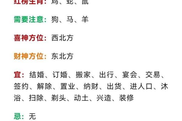 属鸡的五行命理分析:金木水火如何影响性格与运势 属鸡的五行命理分析:金木水火如何影响性格与运势
