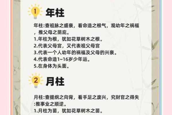 农历二月十二的命理解析：一生的运势与性格特点