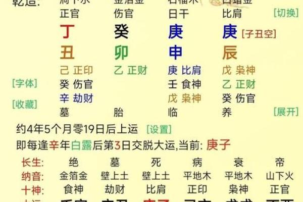 壬子年命运探秘：如何解读命理与人生轨迹