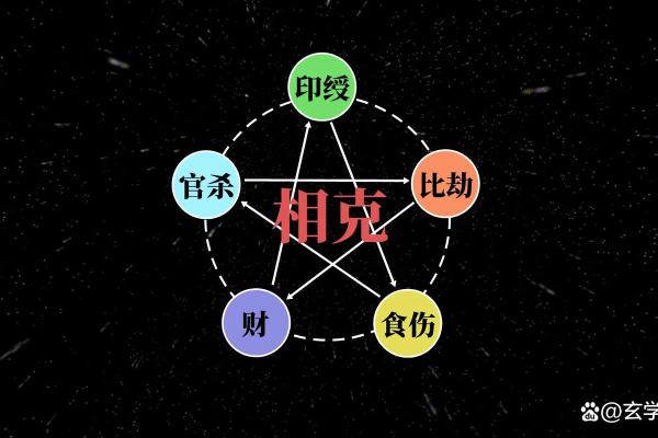 什么是阴命金与阳命金?探秘五行命理中的金之奥秘! 什么是阴命金与阳命金?探秘五行命理中的金之奥秘!