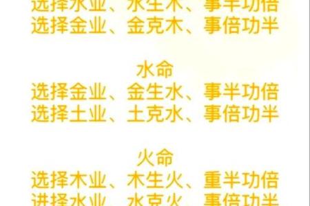 如何通过五行八字精准算准自己的命运