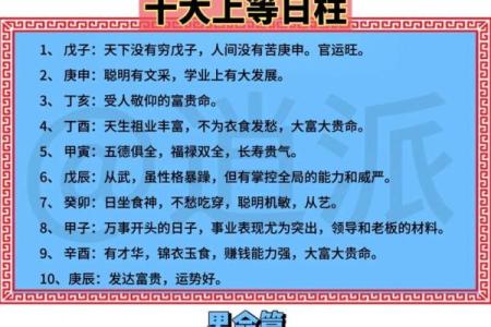 深入解析：甲子日柱男士的命格特征与人生轨迹