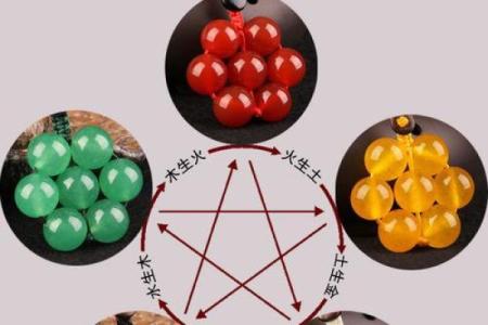 缺金缺火的五行命理解析：解锁命运之钥匙