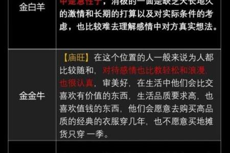 根据什么命才是发财命格，探寻致富的秘密