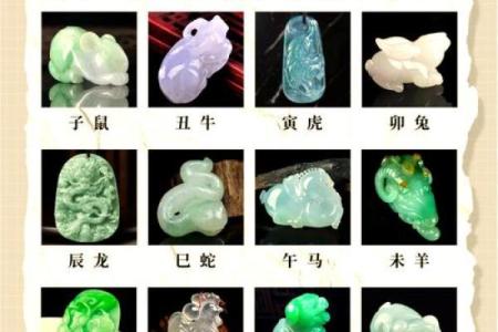 揭秘十二生肖中的富贵命：如何运筹帷幄，绽放人生！