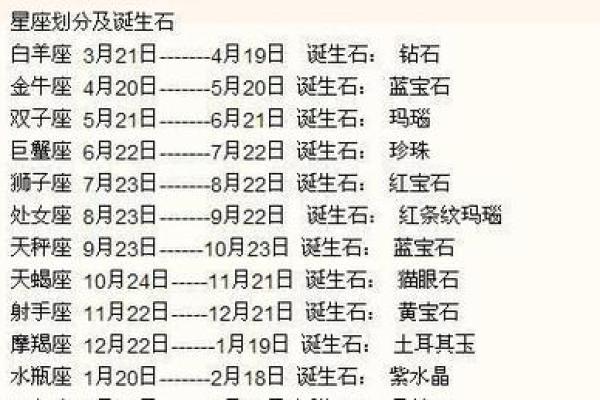 农历出生的秘密：你属于哪种命？探索命运与五行的奥秘