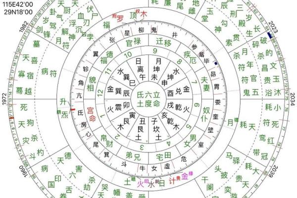 神仙道盘古：他所带的命格揭秘与启示