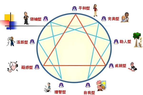 揭秘九宫命格:她们背后的独特魅力与人生轨迹 揭秘九宫命格:她们背后的独特魅力与人生轨迹