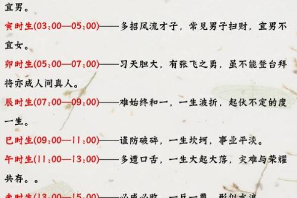 三月初四出生的宝宝命理解析：性格、事业与爱情的运势探寻