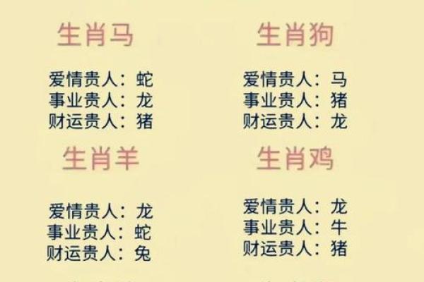 命理学揭秘：揭示天生老板命的生肖与特质