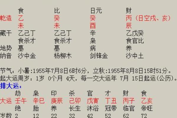 农历3月22日出生的命格解析：丰厚人生的秘密与智慧