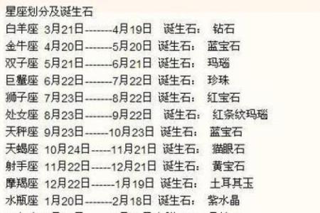 农历出生的秘密：你属于哪种命？探索命运与五行的奥秘