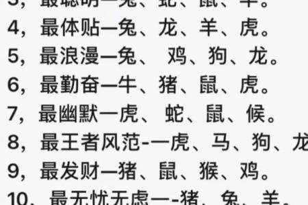 揭示十二生肖背后的命运密码：你属于哪一种？