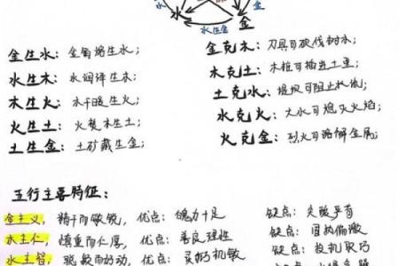 木命与金命的神秘关系：如何化解相生相克的命理纠葛