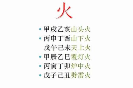 山火命与金命者的财运最佳组合探秘
