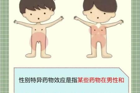 混合药物的危险：如何避免致命后果！