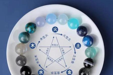 木命缺水，可选择的吉祥饰品推荐与解析