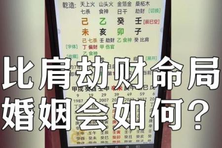 男命劫财严重，如何选择合适的配偶以保财富？