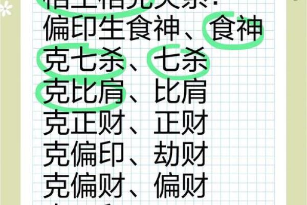 食伤旺女命与男命的最佳配对，幸福人生的秘诀！