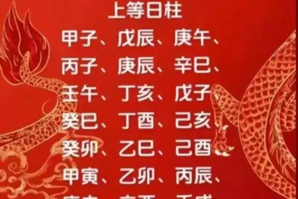 揭秘八字命理:哪些八字暗示你是凶命之人? 揭秘八字命理:哪些八字暗示你是凶命之人?