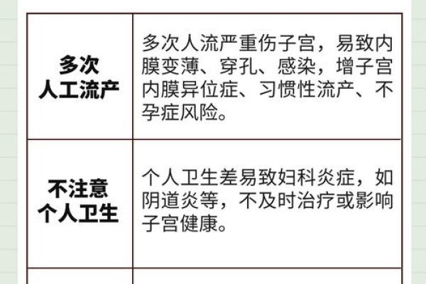 女命伤官之象:解读子宫的秘密与女性的内在力量 女命伤官之象:解读子宫的秘密与女性的内在力量