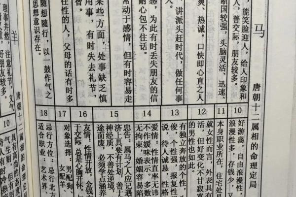 深度解析：七月初五命理的神秘与启示