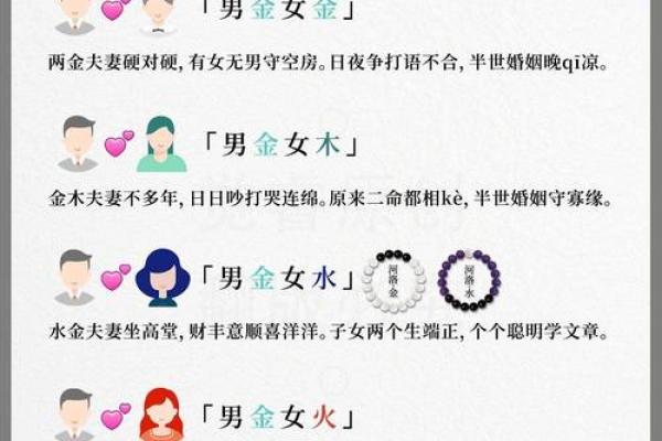 从女命看男命：如何选择合适的伴侣与命理搭配