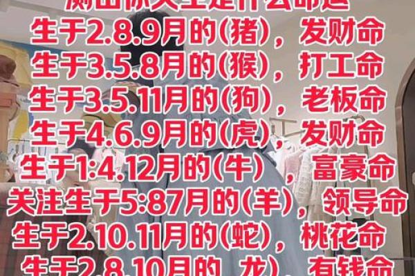 揭开农历出生日期的命运之谜：你的命是什么？