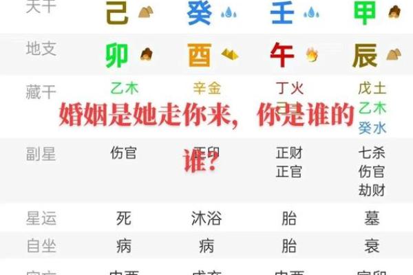 八字女命如何借助命理实现财富自由？