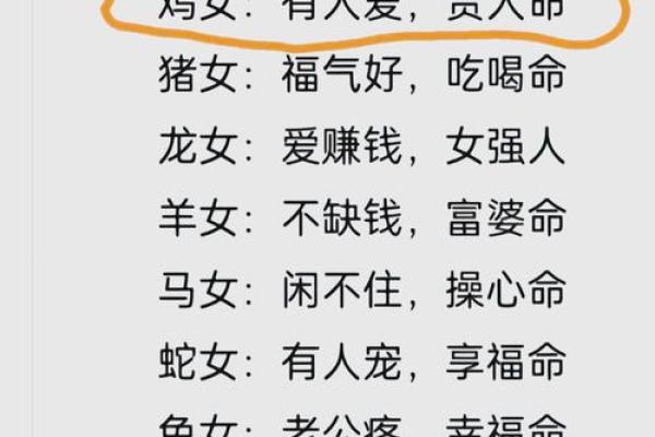 三月出生的鸡：命运与性格的深度解读