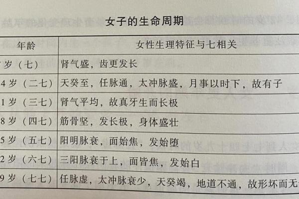 什么是花姐命与童子命？解析命理之美与人生轨迹