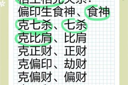 食伤旺女命与男命的最佳配对，幸福人生的秘诀！