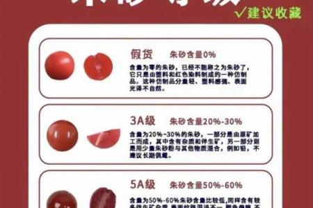 命理揭秘：为何某些命格不宜佩戴朱砂？