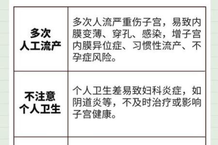 女命伤官之象：解读子宫的秘密与女性的内在力量