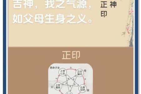 什么叫吉星入命？揭示男孩命理的奥秘与启示