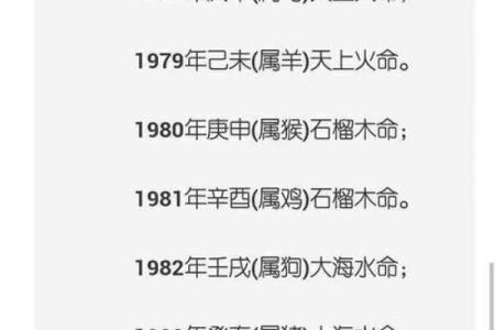 根据属相结合五行论析黄金命的特质与命运走向