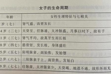 什么是花姐命与童子命？解析命理之美与人生轨迹