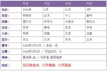 农历1974年出生的人命运解析：探寻属于你的生命密码