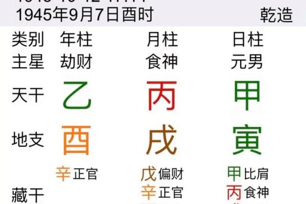 八字解析：适合木命男的八字特征和命理指导