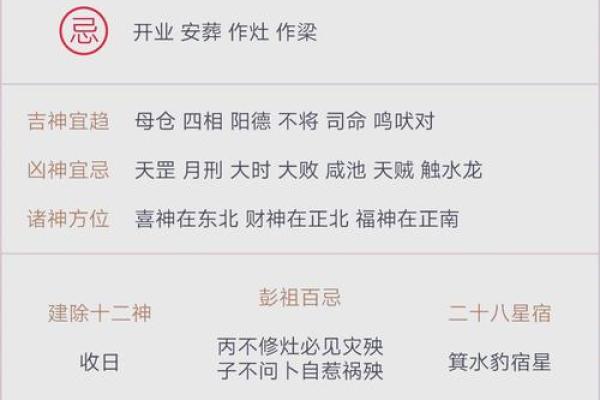 揭秘农历出生的秘境:什么样的人命中注定贵显? 揭秘农历出生的秘境:什么样的人命中注定贵显?