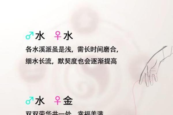 命里注定的幸福：合适婚配的命格解析与指导