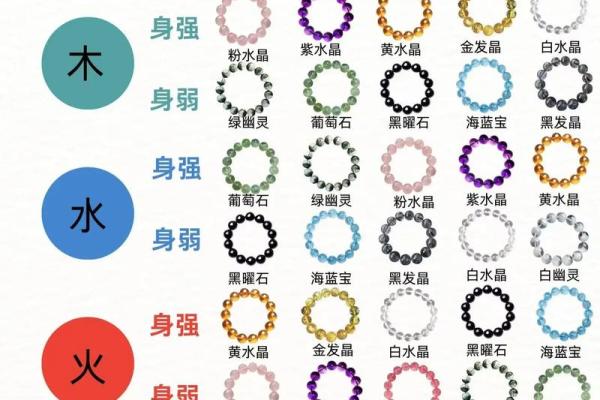 揭开野人命理的神秘面纱:五行属什么,你了解吗? 揭开野人命理的神秘面纱:五行属什么,你了解吗?