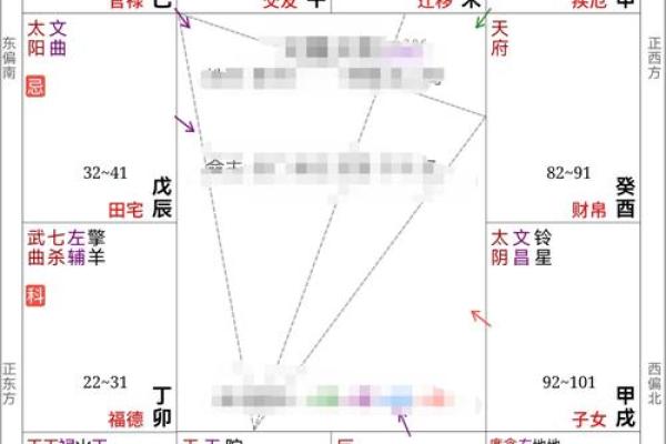 深度解析太阴独坐卯命的性格特点与人生轨迹 深度解析太阴独坐卯命的性格特点与人生轨迹