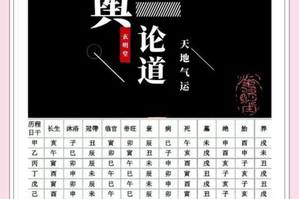 揭秘男命长生大运的深层含义与人生启示 揭秘男命长生大运的深层含义与人生启示