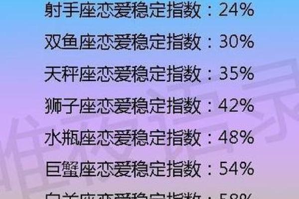 什么星座男最有桃花命？揭秘吸引异性的秘密！